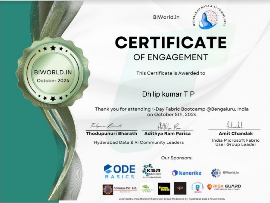 Team Lead Certificate